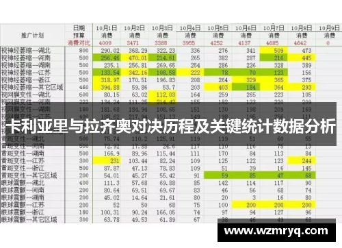 卡利亚里与拉齐奥对决历程及关键统计数据分析
