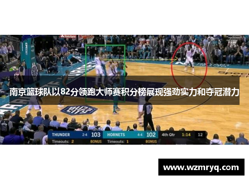 南京篮球队以82分领跑大师赛积分榜展现强劲实力和夺冠潜力