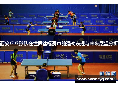 西安乒乓球队在世界锦标赛中的强劲表现与未来展望分析