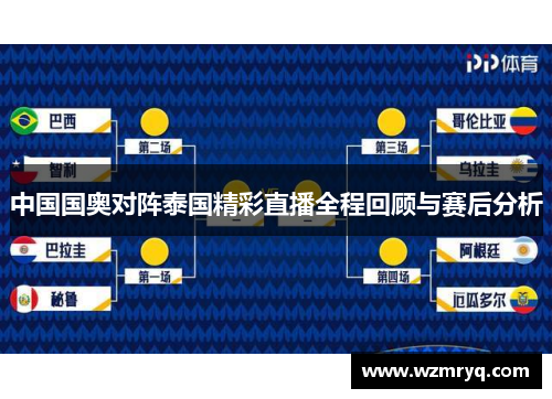 中国国奥对阵泰国精彩直播全程回顾与赛后分析
