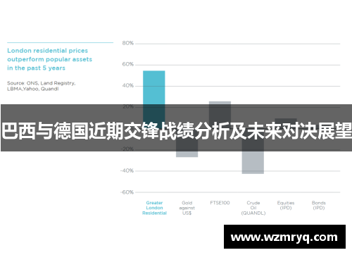 巴西与德国近期交锋战绩分析及未来对决展望